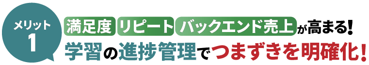 満足度、リピート、バックエンド売上が高まる！
              学習の進捗管理でつまずきを明確化!